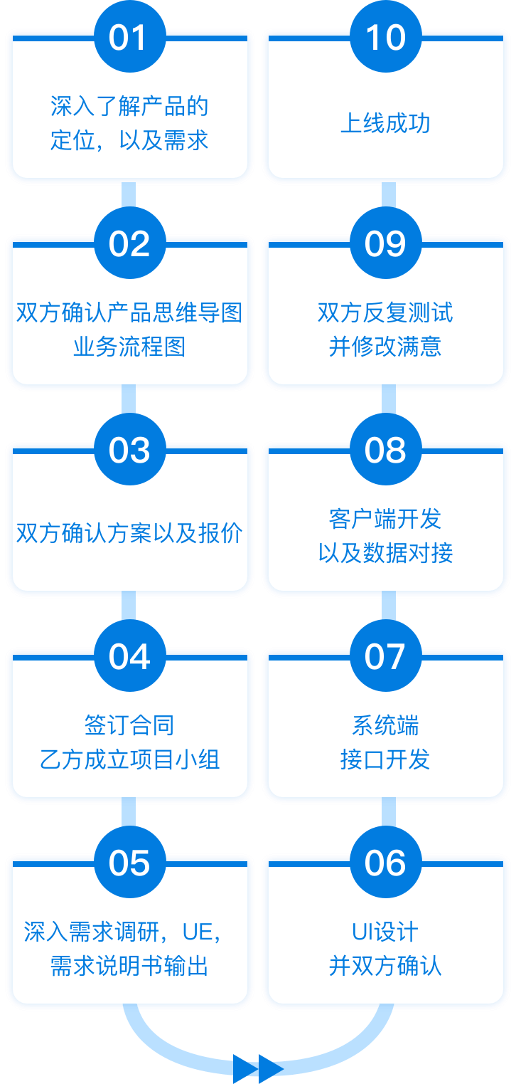 mg冰球突破(中国)官方网站