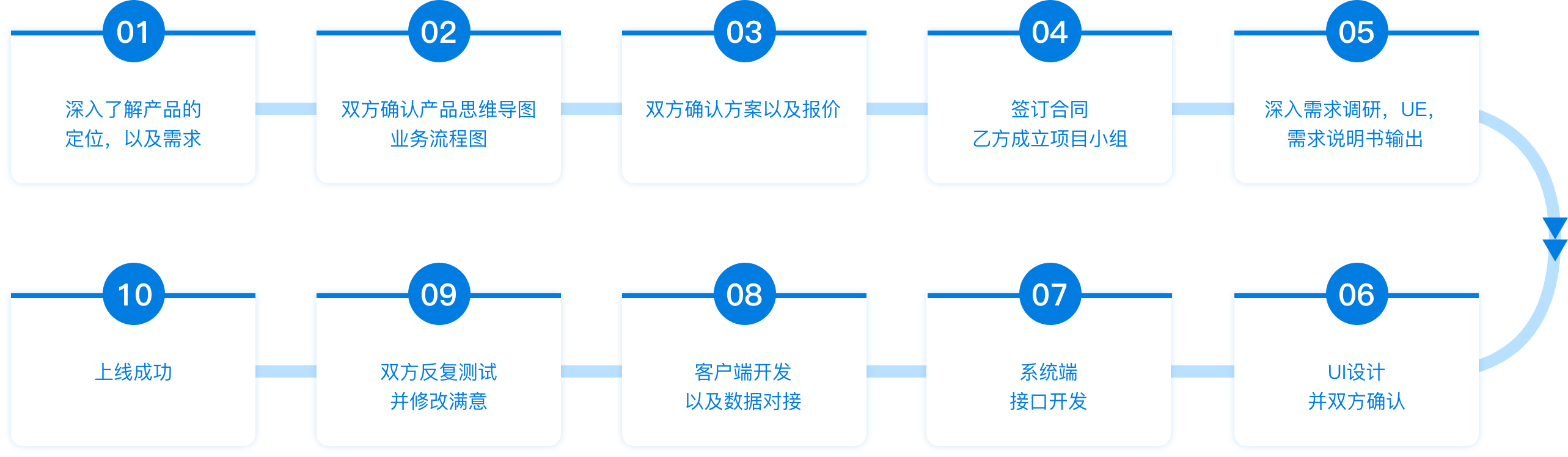 mg冰球突破(中国)官方网站